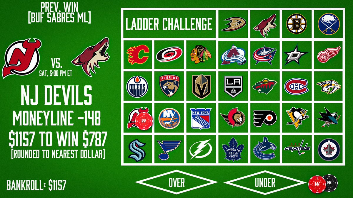 PuckTimeWT's tweet image. Ladder challenge play #5 comes to you from @McInnispicks