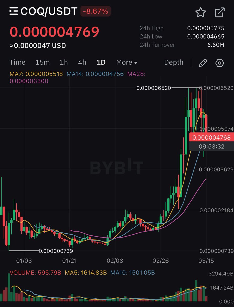Spidahhandz.eth🔺 tweet media