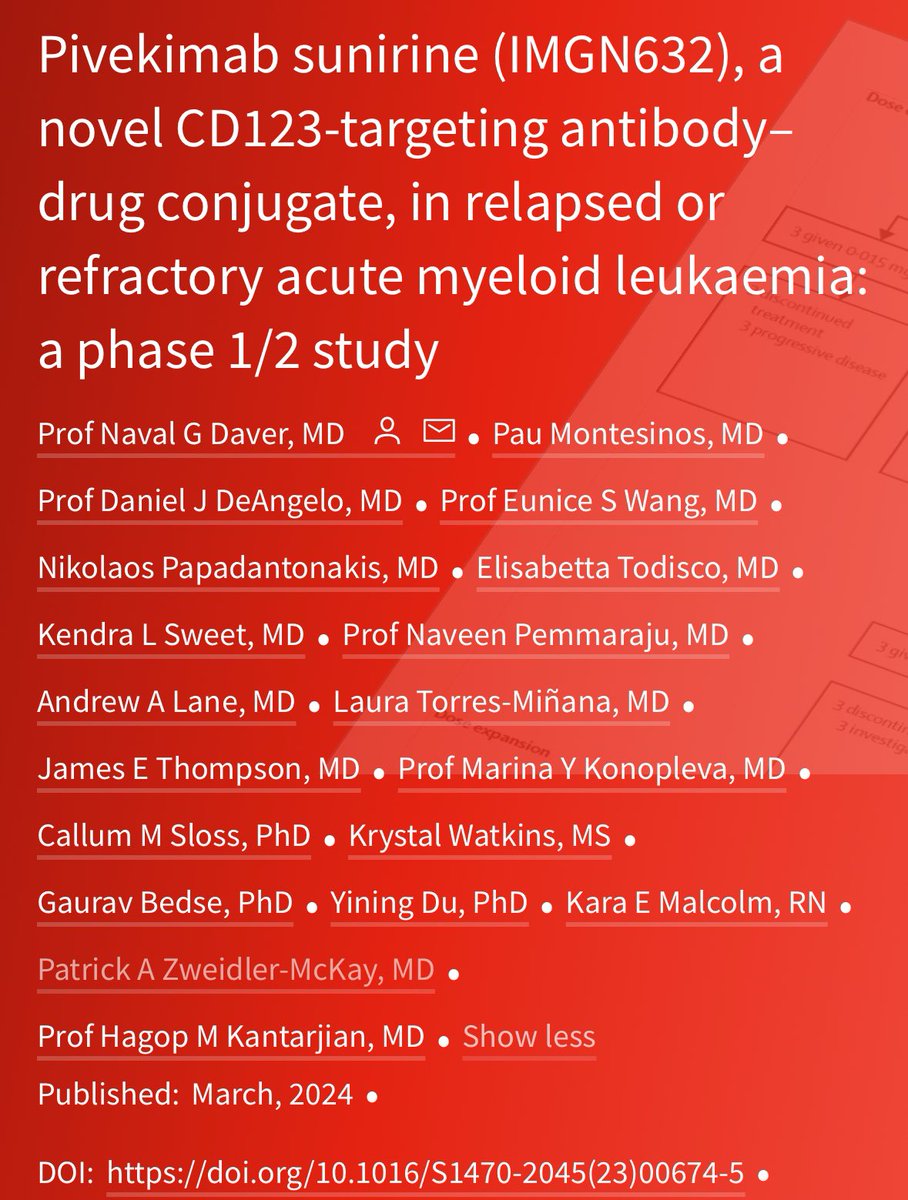 👉👉👉Thrilled to share our new high -impact paper just out in @TheLancetOncol led by Prof @Daver_Leukemia & Prof @DrHKantarjian ➡️IMGN632 #Pivekimab sunirine a new #C123 ADC for patients with R/R AML #endcancer #BPDCN Prof @doctorpemm @MDAndersonNews thelancet.com/journals/lanon…