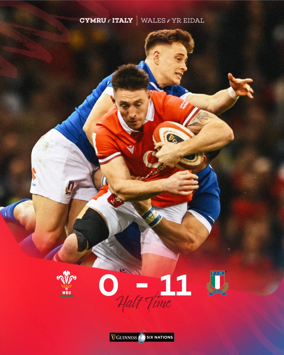 WelshRugbyUnion's tweet photo. 🏉 HANNER AMSER

🏴󠁧󠁢󠁷󠁬󠁳󠁿 0-11 🇮🇹

#SixNationsRugby https://t.co/mezPg2jWFe