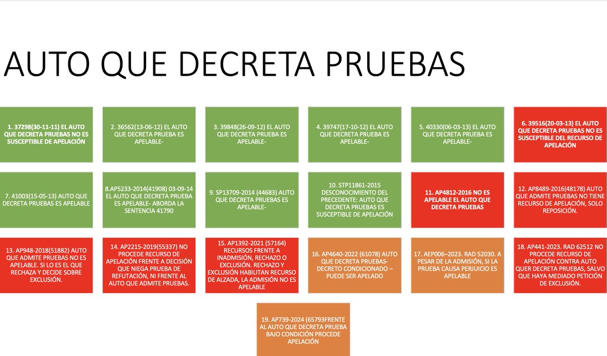 Andres F. Arango G tweet media