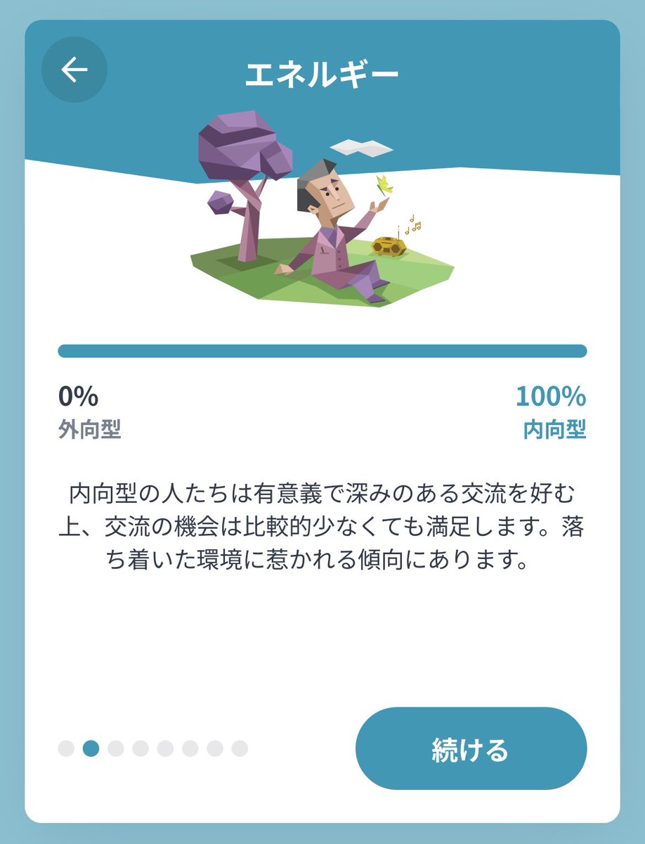 zhyjmnj's tweet photo. 内向型100%きた https://t.co/KsdYYQfJXW