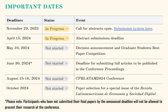 CPRLATAM2024 tweet media