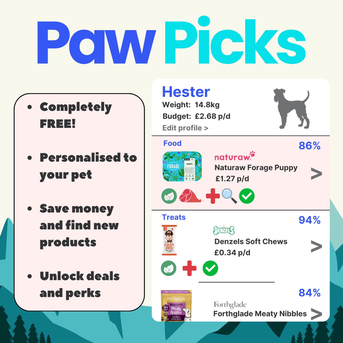 SpringPetsUK's tweet image. Introducing Paw Picks! 🎉

🔗 bit.ly/Paw-Picks

Paw Picks is an AI powered pet care database to help you save money and find new pet care products. 

Let me know what you think ❤️
