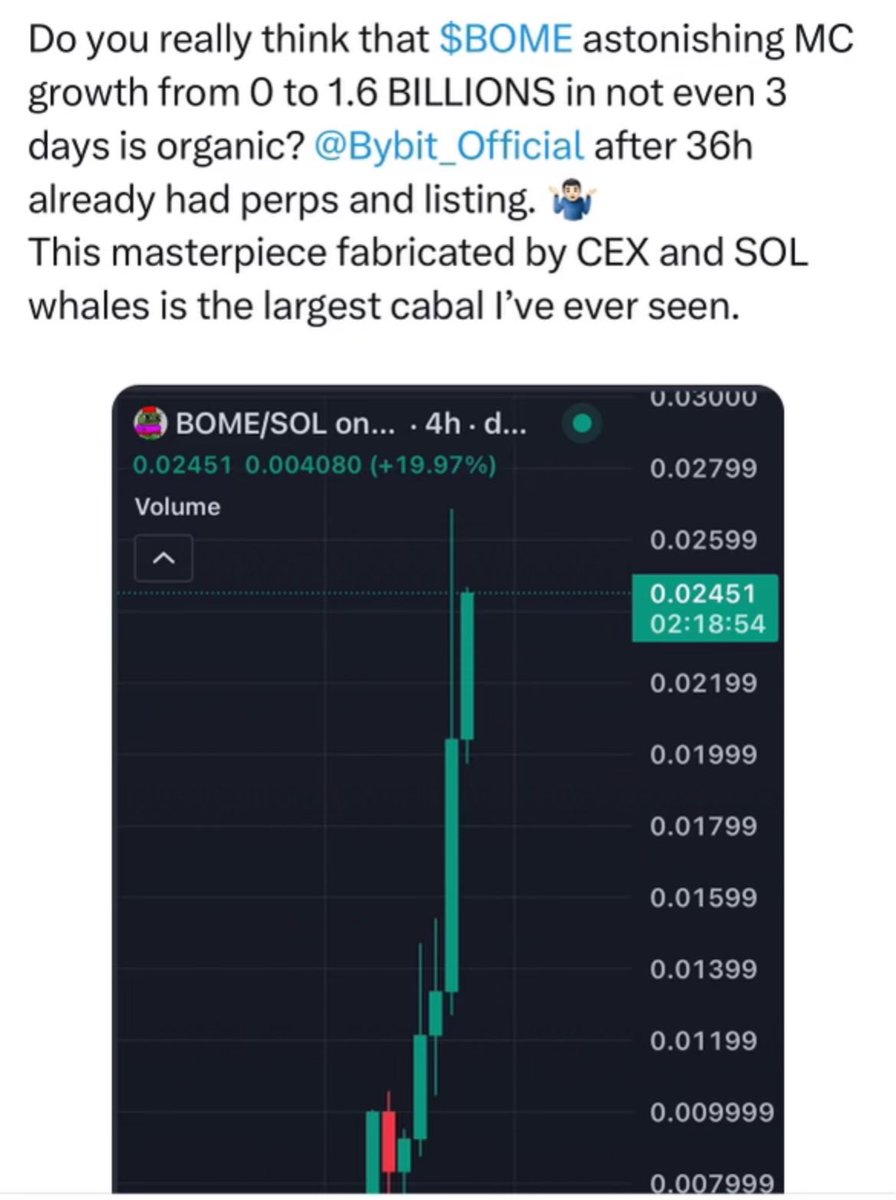 Not Today ₿ tweet media
