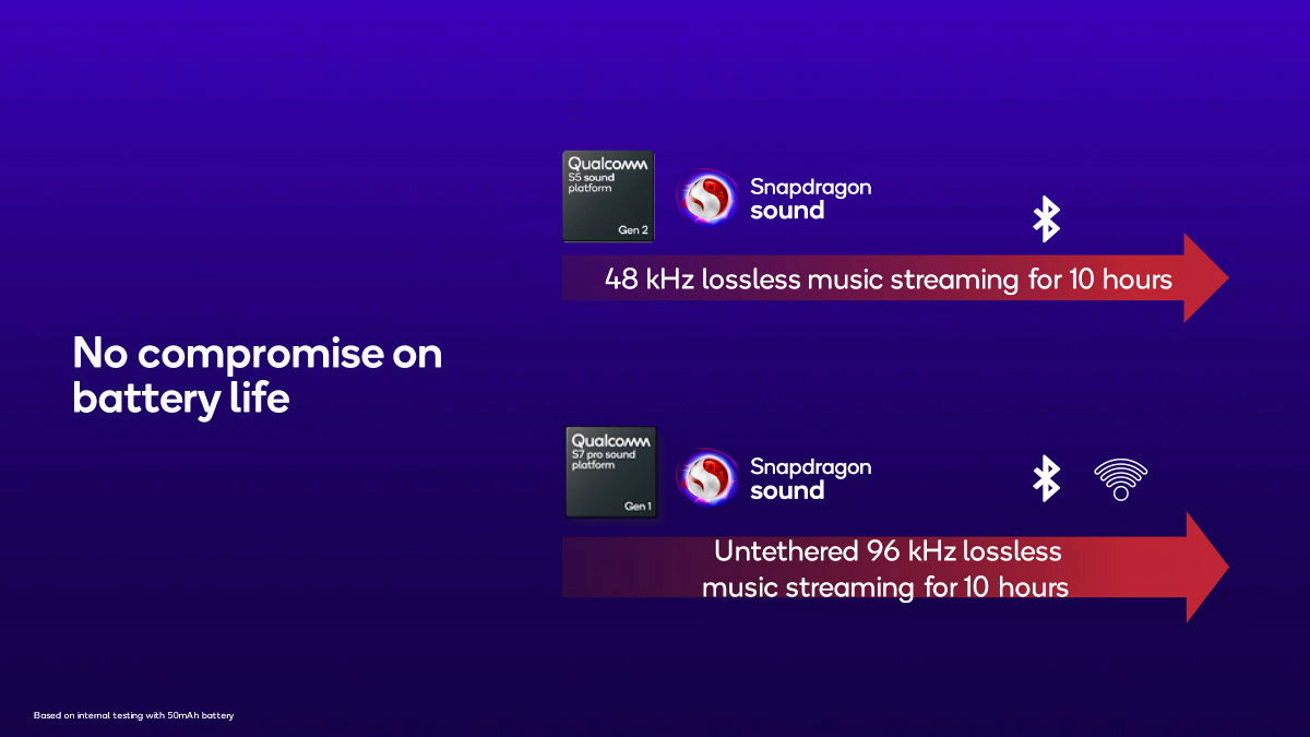 The Audio Voice 460: Qualcomm S7 Pro, Micro-Power Wi-Fi, and XPAN Technology. The same battery life, much better quality, high-res lossless audio, longer range, same user experience as Bluetooth on TWS earbuds. How does it work?
x4gwm.mjt.lu/nl3/BQpCjt8Ich…

#AlltheAudioNewsThatMatter