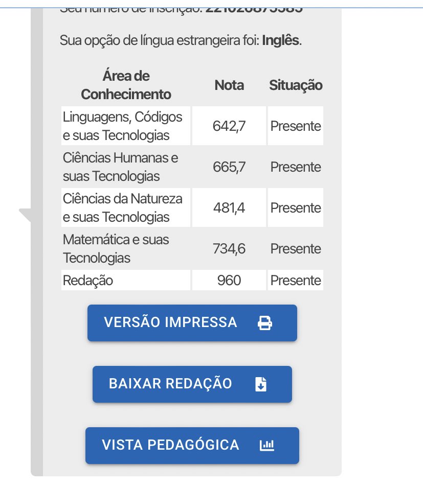 ellesstudy's tweet image. 1° ano / 2° ano

2025 é federal!