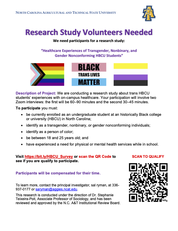 SalRyman's tweet photo. LGBTQ+ friends and allies! I am recruiting participants for my dissertation on the experiences of trans students attending North Carolina HBCUs with on-campus physical and mental health services. If you have HBCU connections, please share. https://t.co/naH6suBgJT https://t.co/E7TRNMXQ90