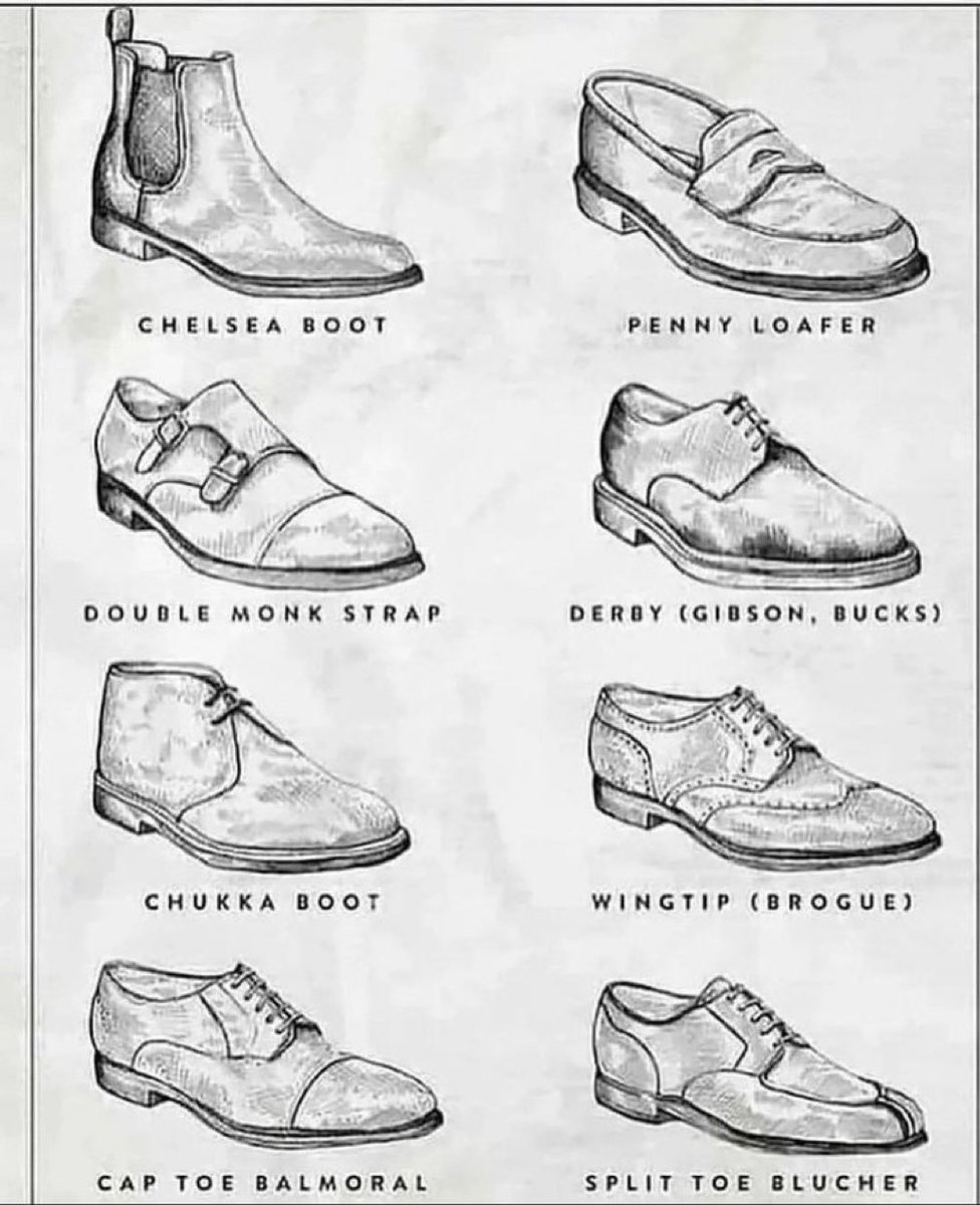 Kabogo_Henry's tweet image. Gentlemen only!
What's on your feet?