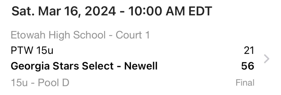 GaStarsSelect15U (@starsselect15u) on Twitter photo Great win for the guys first game. Game 2 @ 4 o'clock
Leading scorers:
<a href="/KamariKilgore/">Kamari Kilgore ‘2028</a> 21 point 2R 2A
<a href="/_Seannn2/">sean lopez</a> 17 point 2R 5A
<a href="/AidanRLCannon/">Aidan cannon</a> 12 Point 4R 3A Great win for the guys first game. Game 2 @ 4 o'clock
Leading scorers:
<a href="/KamariKilgore/">Kamari Kilgore ‘2028</a> 21 point 2R 2A
<a href="/_Seannn2/">sean lopez</a> 17 point 2R 5A
<a href="/AidanRLCannon/">Aidan cannon</a> 12 Point 4R 3A