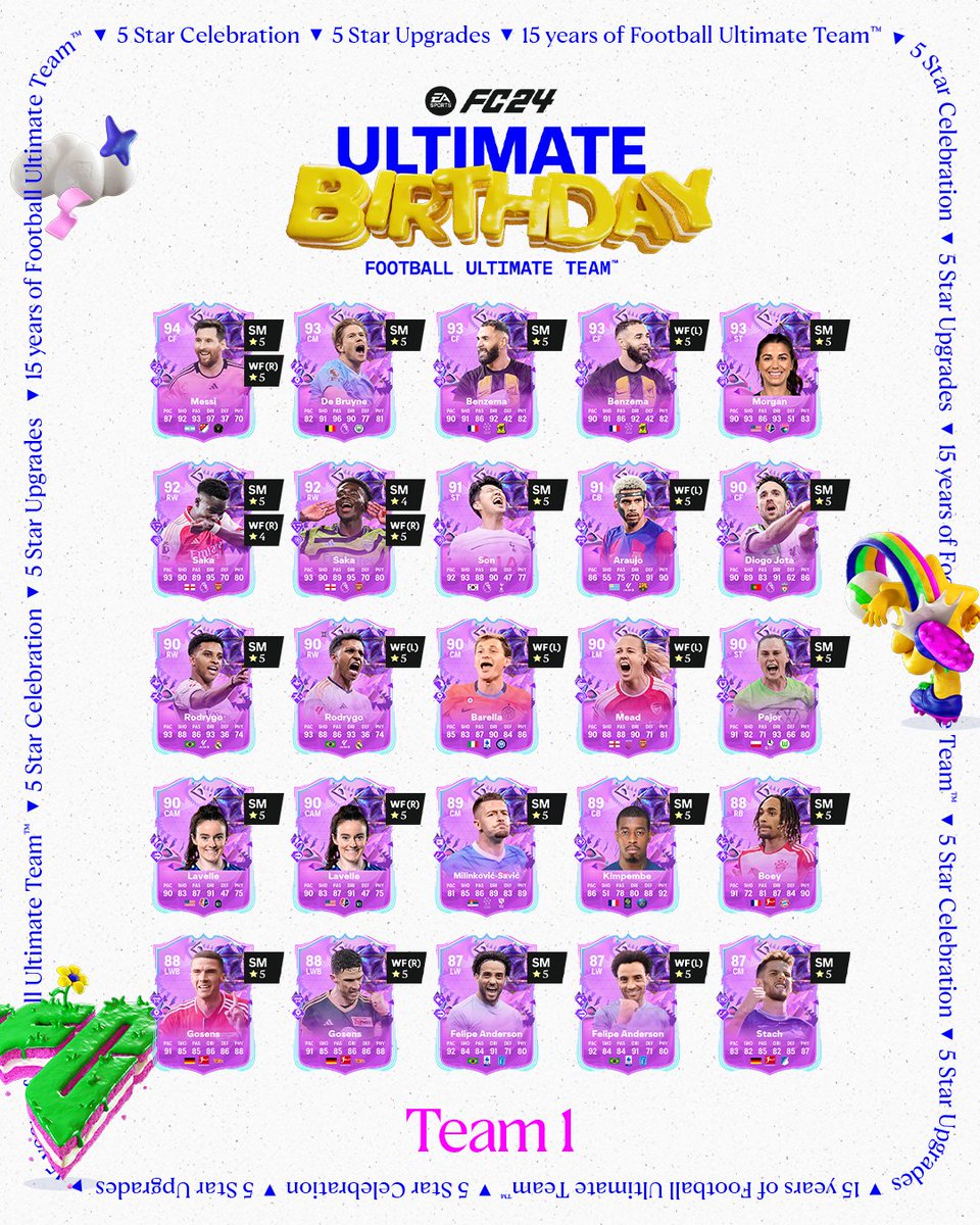 🚨GIVEAWAY🚨 FC24 ULTIMATE BIRTHDAY 🥳

 x2 ANY ULTIMATE BIRTHDAY ITEM FROM TEAM 1

To Enter: 
✅ Follow <a href="/ShaunaGames/">ShaunaGames</a> 

✅ RT this tweet

will be drawing the winners on stream tonight at 7PM!

Thanks to <a href="/EASPORTSFC/">EA SPORTS FC</a> for this 🤩