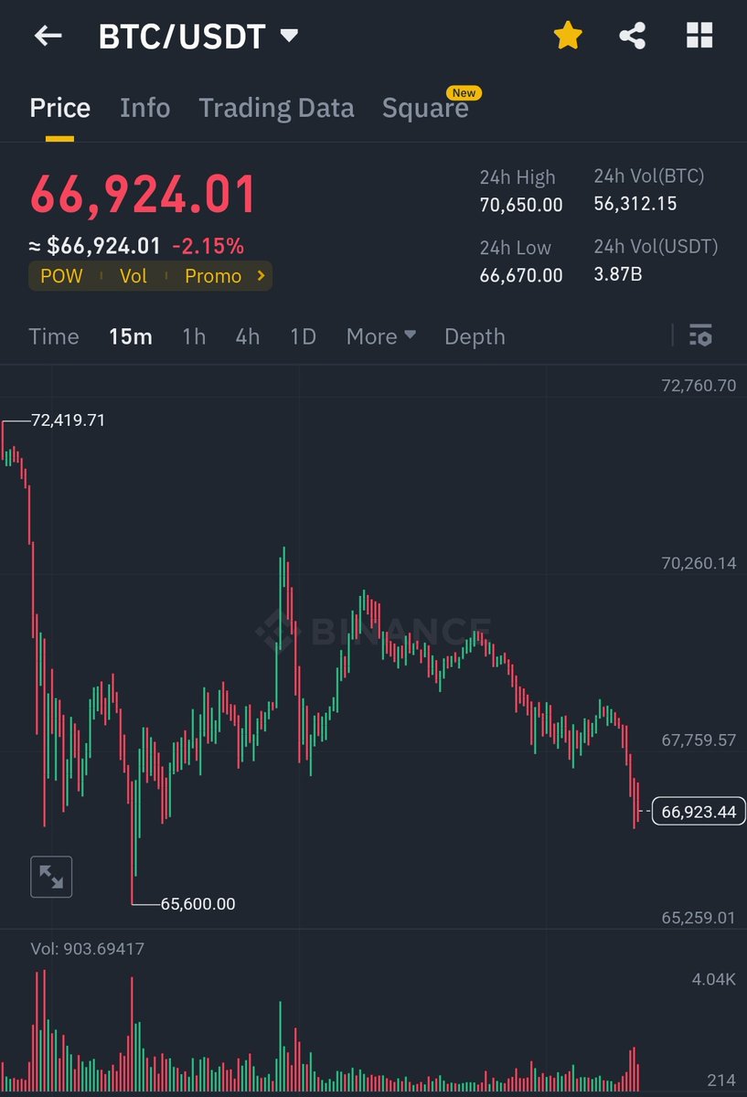 Open4profit tweet media