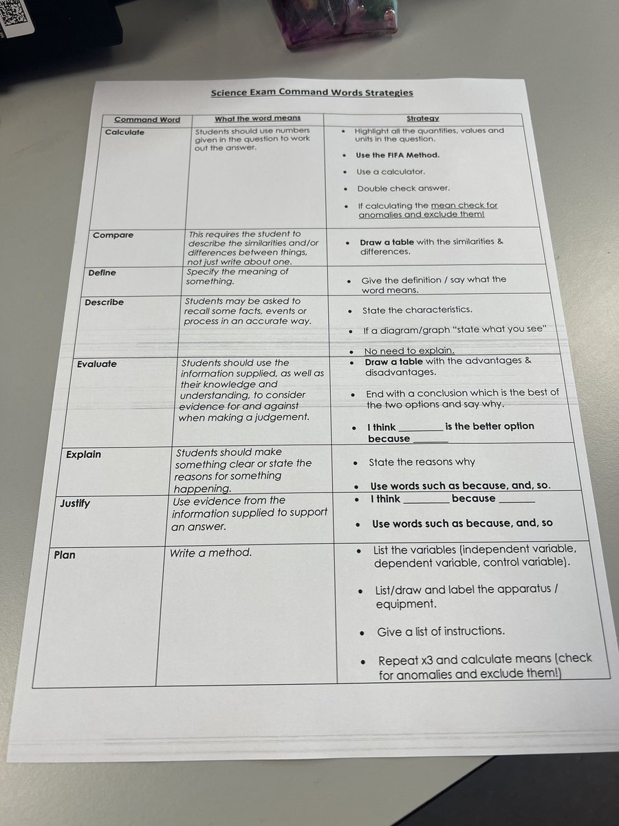 Really enjoyed <a href="/AlexJQuigley/">Alex Quigley</a> insights at <a href="/researchEDBrum/">researchED Birmingham</a> on why learning fails. Key takeaway: boosting student motivation through skill-building for different exam questions using a 'if...then...' approach. Wishing there was a 'if...then...' science summary... oh wait, there is💁🏼‍♀️