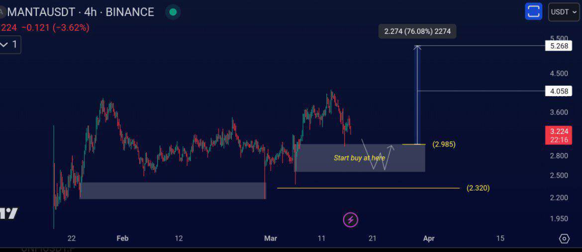 TradingCamp tweet media