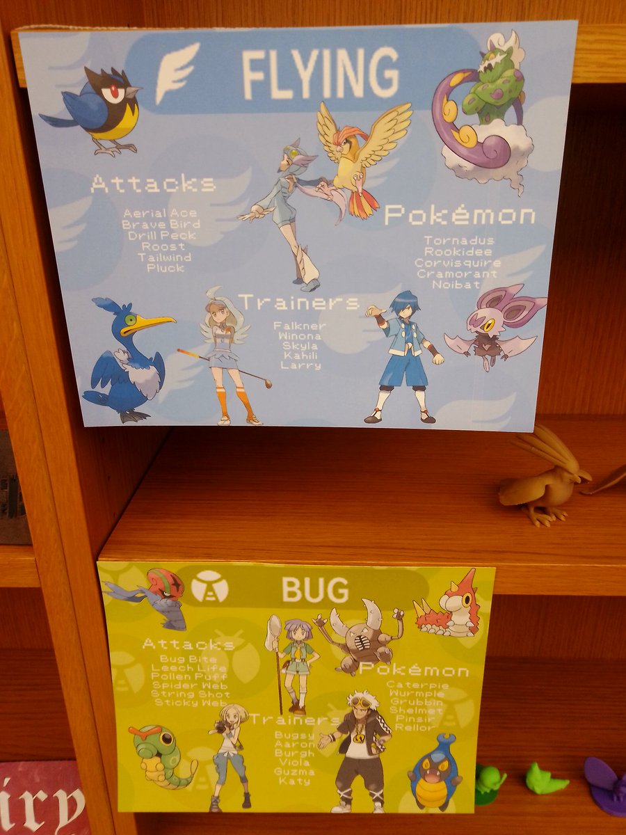 these signs for each type is so cool