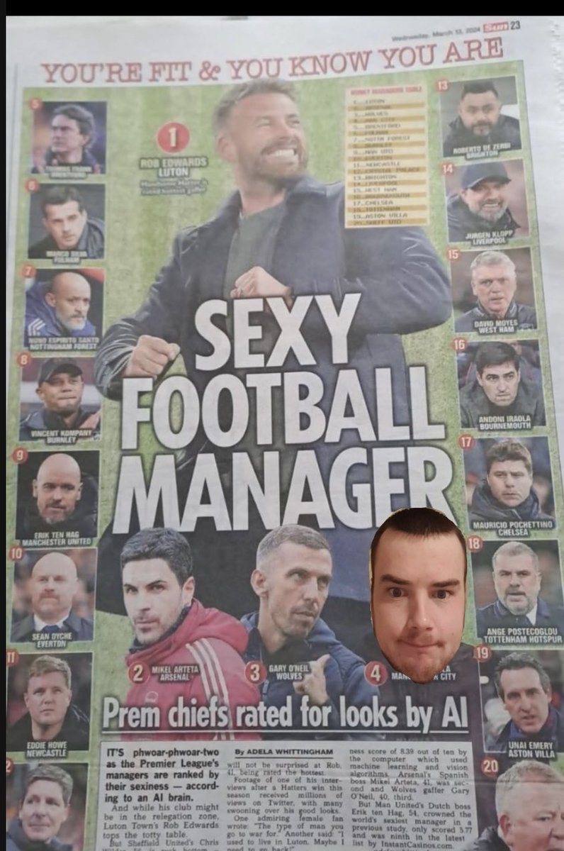 Who votes for these things? Only 4th <a href="/Matthew_Haines2/">Matthew Haines</a>  it’s a travesty