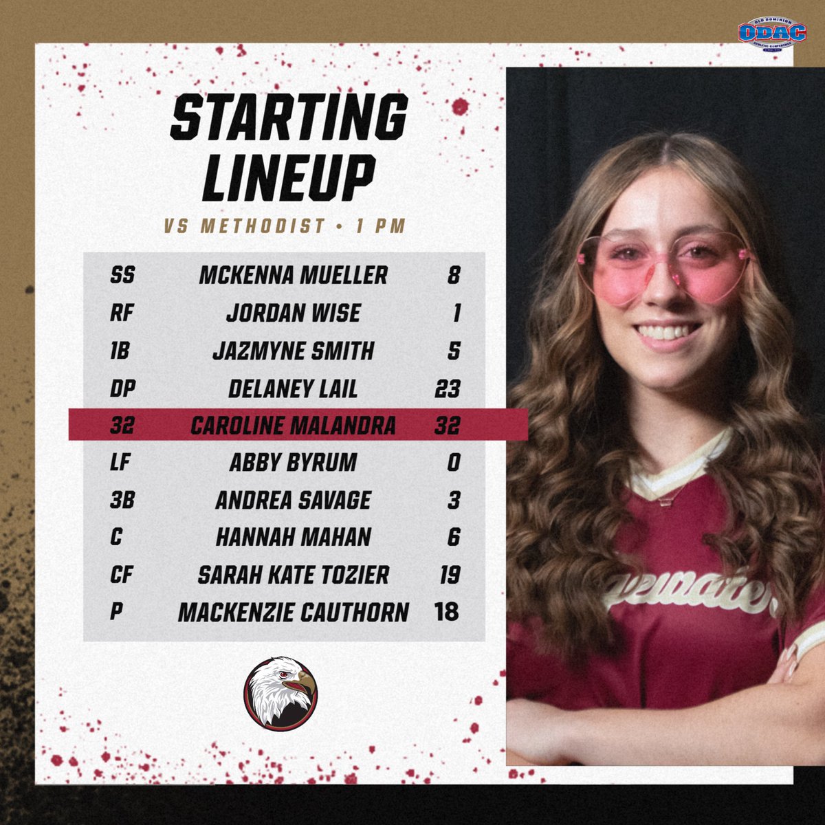 Here’s how we lineup in Game 1 vs Methodist 🦅🐺