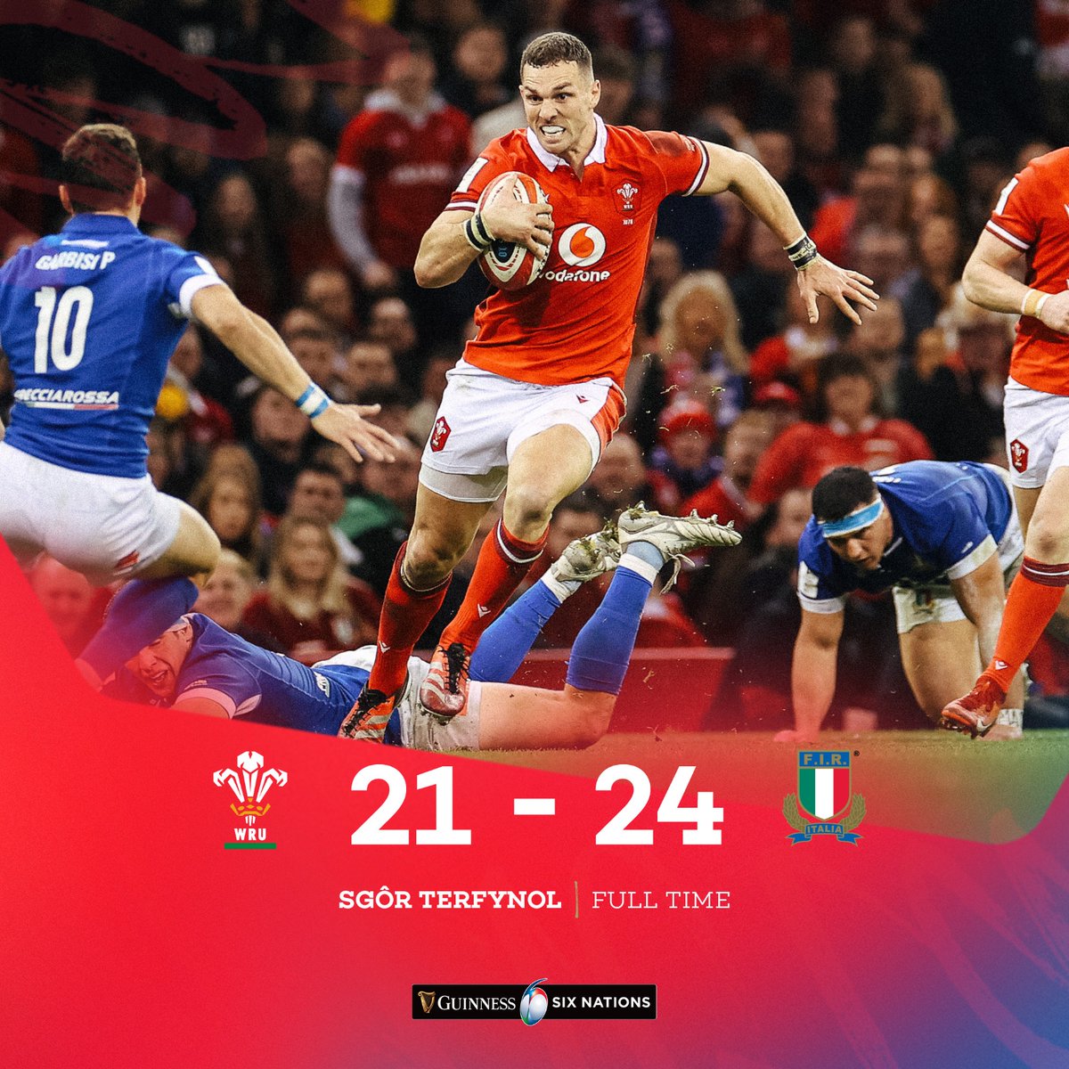 WelshRugbyUnion's tweet photo. 🏉 SGÔR TERFYNOL

🏴󠁧󠁢󠁷󠁬󠁳󠁿 21-24 🇮🇹

A defeat to conclude the campaign.

#SixNationsRugby https://t.co/NQ3wXDJApC