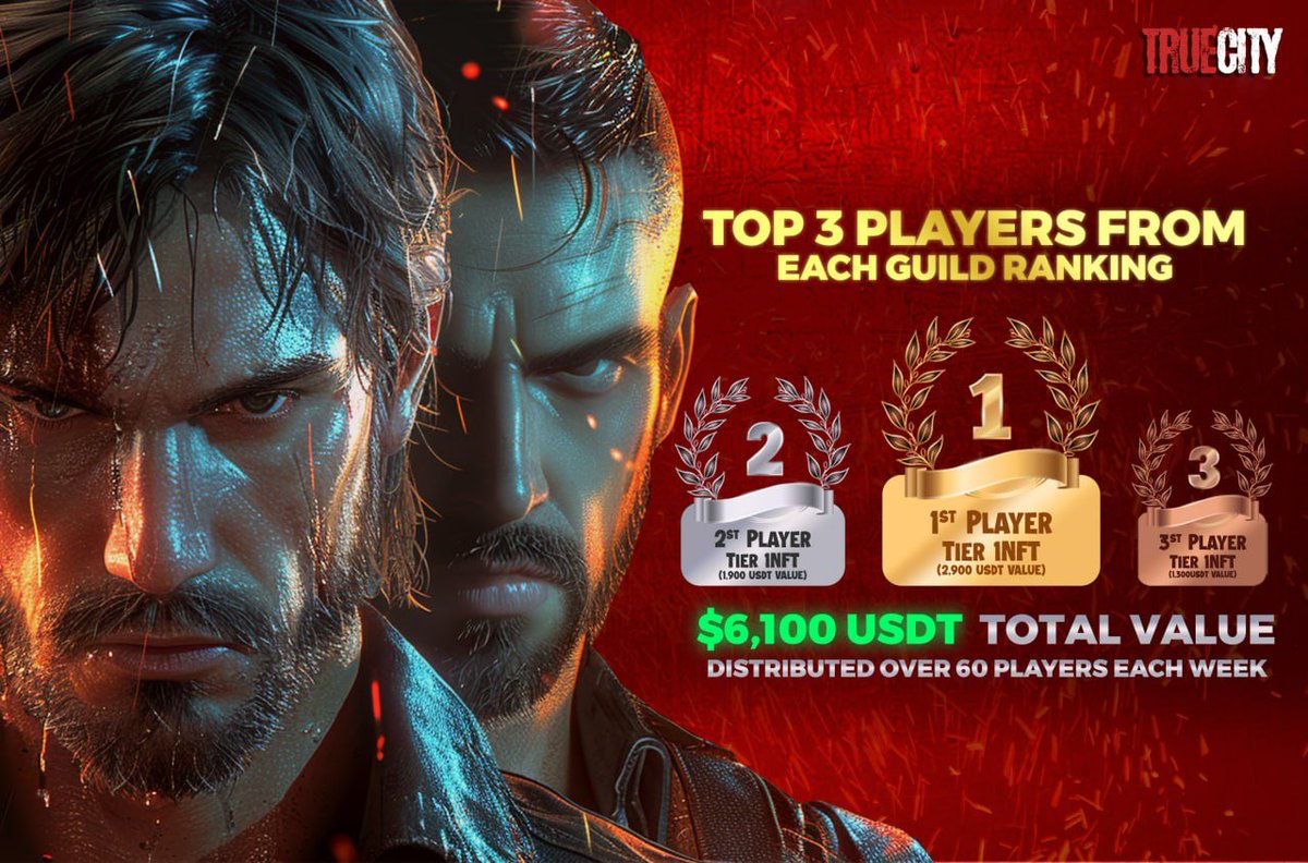 True City NFT tweet media