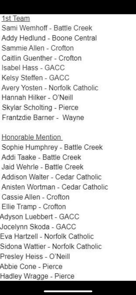 Congratulations to <a href="/averyyosten/">Avery Yosten</a> on being named Mid States Conference team! Also congratulations to Sid Wattier and Eva Hartzell on being named Honorable Mention! 👏🏻💪🏼🎉