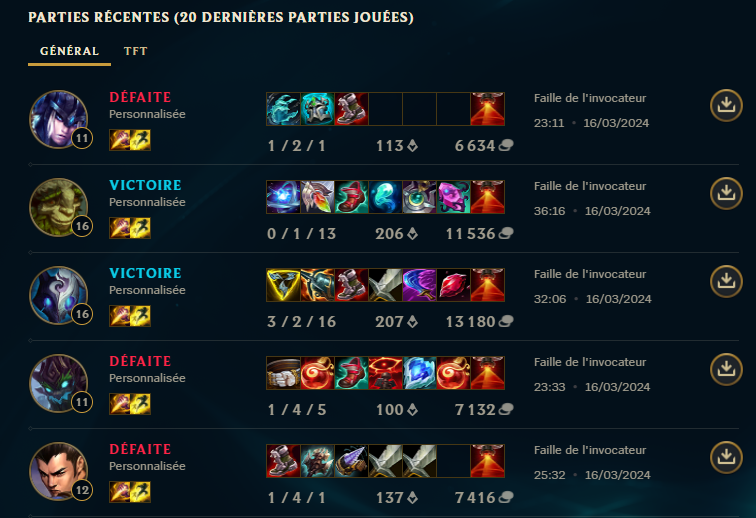 Fin de cette première étape du #NT en Day 3 (Top 7/8).

Pas mal de truc à bosser on arrive fort pour les prochaine étape.