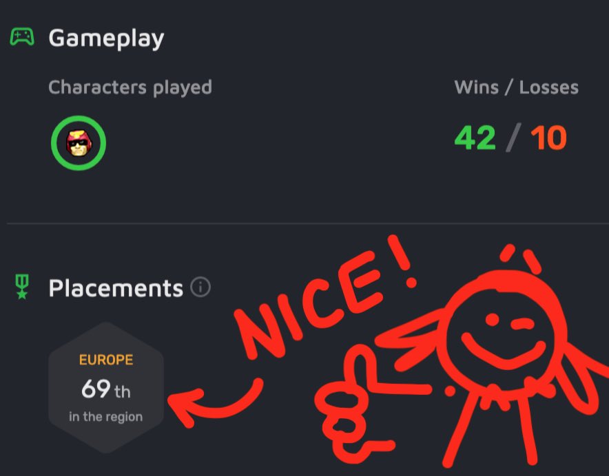 Forgot how much fun ranked is untill it isn't.