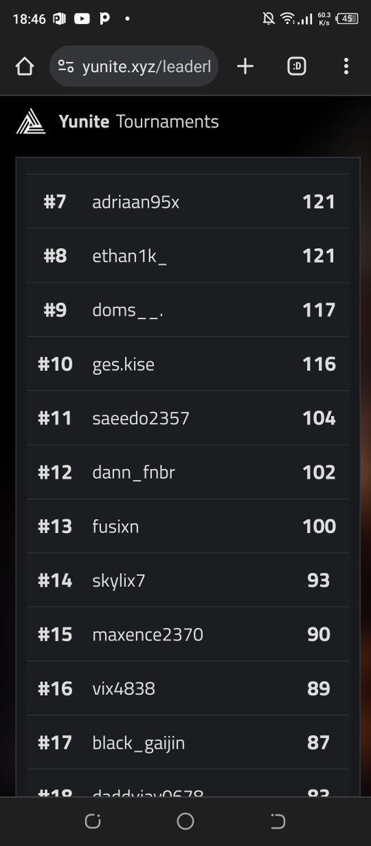 12th @ElitePro_Series Q2 need to go crazy tomorrow