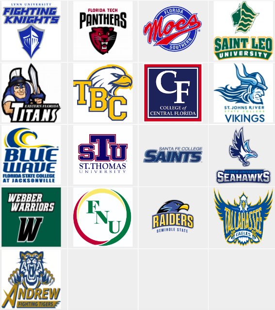 Get in front of these 17 COLLEGE COACHES in May‼️

College Exposure Camp
🗓️ Saturday May 25, 2024
🕰️ 6:00-9:30pm
📍USSSA Space Coast Complex - Viera, FL

*right after Day 1 of the Rock Southeast Elite Qualifier!

Ages 12 &amp; up

📲 REGISTER TODAY!  backwardskjax.com/may2024camp