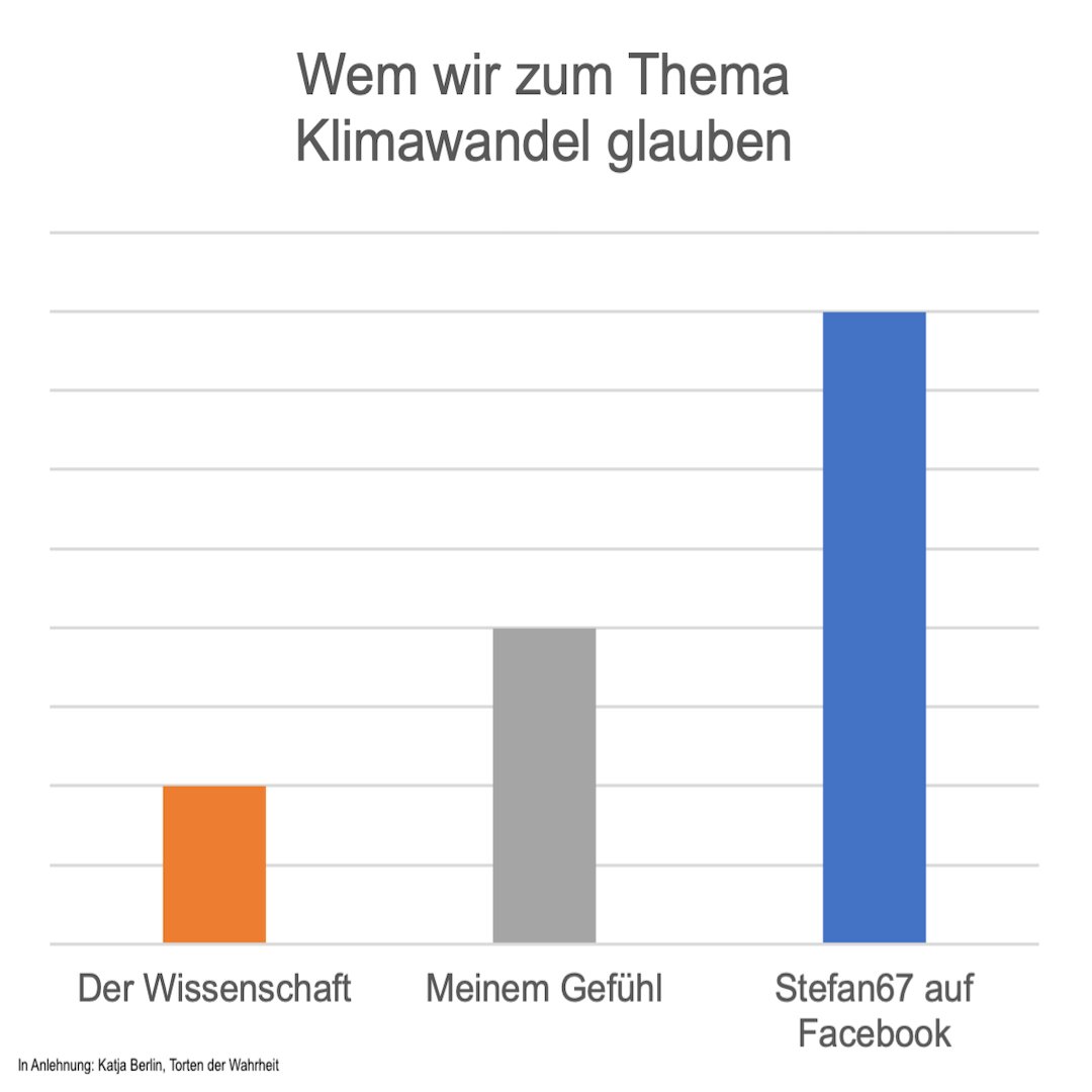 Lass uns Fakten wählen – für eine grüne und liberale Zukunft in Luzern. Am 28. April entscheidet sich's!
jirischerer.ch
#grunliberalestadtluzern #Liste5 #GrossstadtratLuzern #Wahlen2024