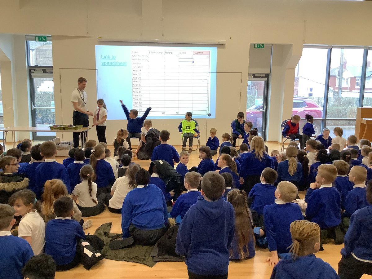 Gateway Academy tweet media