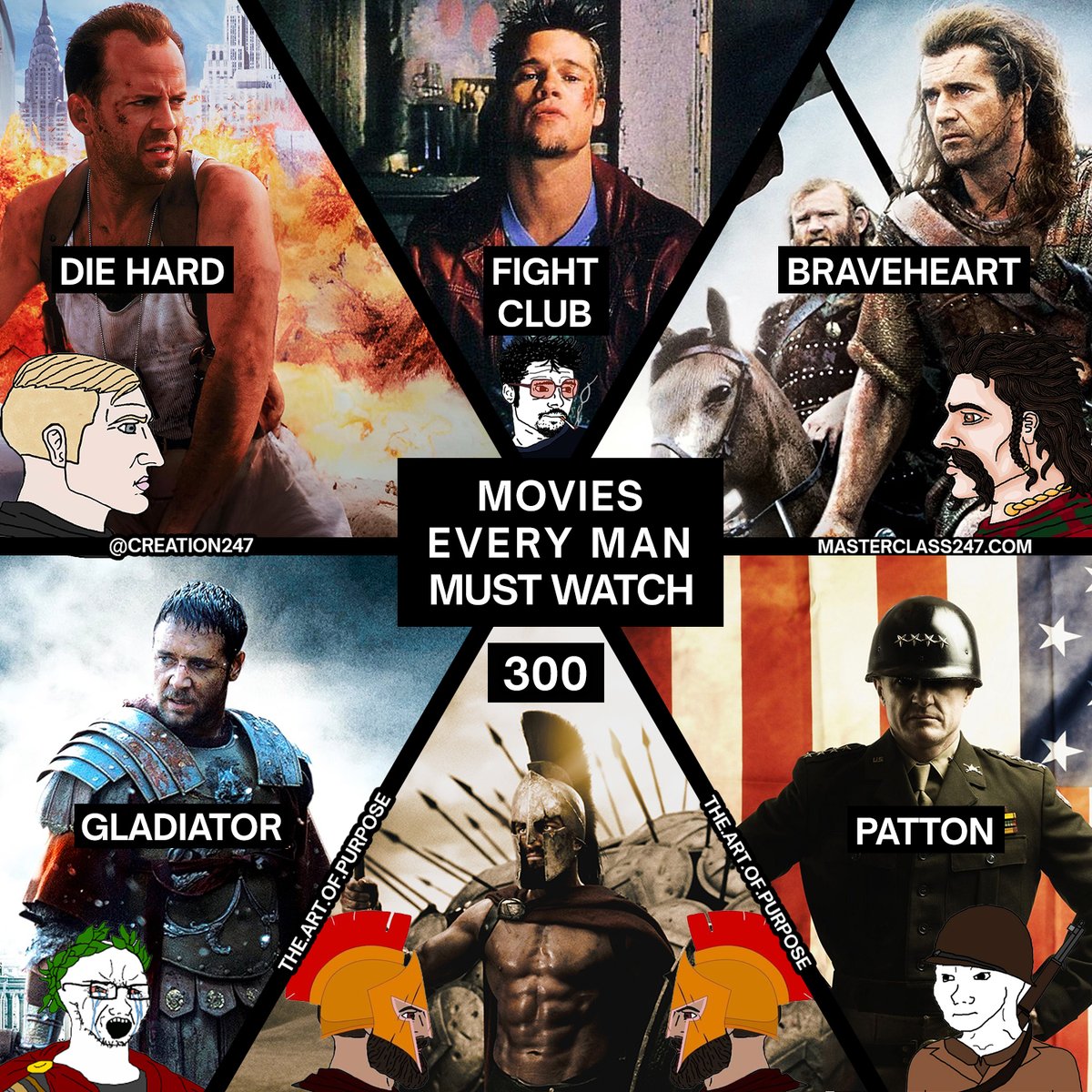 Movies every man must watch: 300 Die Hard Patton Fight Club Braveheart Gladiator What am I missing?