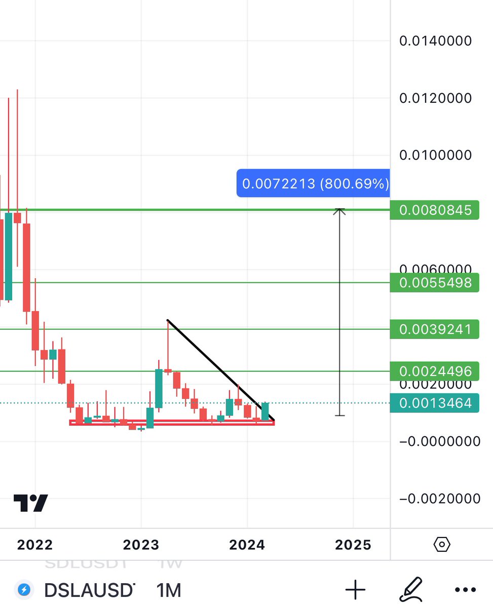 BitcoinHabebe tweet media