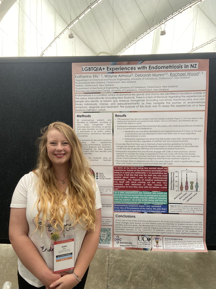 Dr Rachael Wood (@rachaelcwoodnz) on Twitter photo Last day of #SRI2024, last poster session, already had several great conversations about our work. Amazing work as usual <a href="/KatieEllisEndo/">Katie Ellis</a>! I am really proud of the work you are doing to amplify voices that need to be heard. Last day of #SRI2024, last poster session, already had several great conversations about our work. Amazing work as usual <a href="/KatieEllisEndo/">Katie Ellis</a>! I am really proud of the work you are doing to amplify voices that need to be heard.