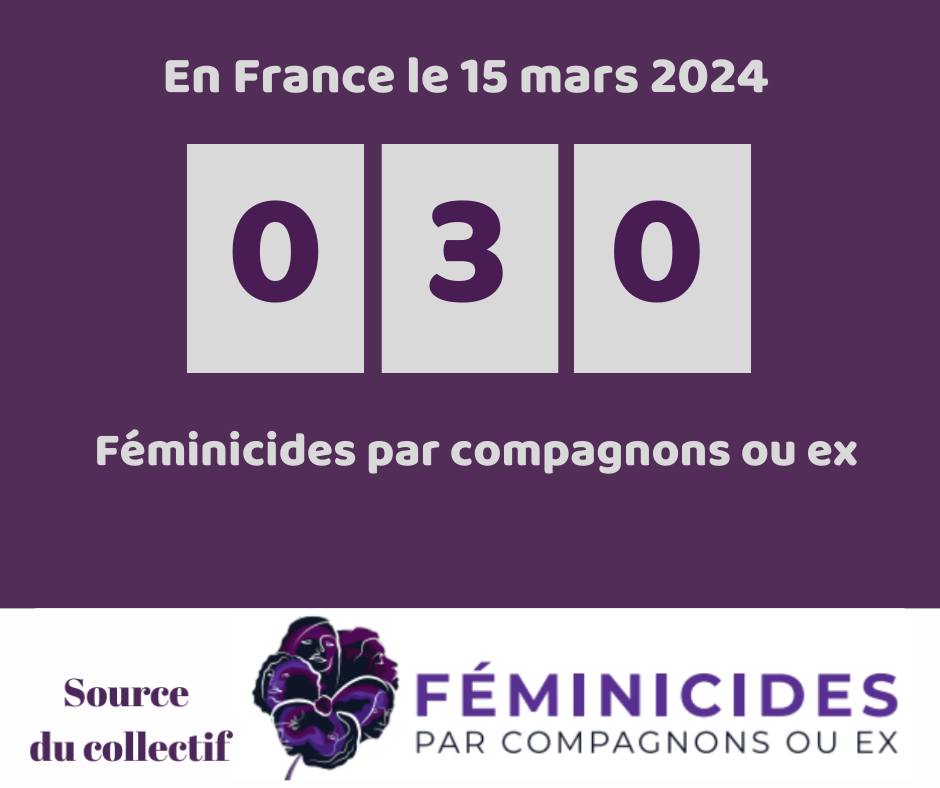 Arme à feu, défenestration, strangulation, couteau, marteau : 5 #Féminicides en 5 jours. Et des femmes assassinées de 25 à 84 ans. Une semaine ordinaire en France, dont à peu près tout le monde se fout, politiques, médias, élus... Jusqu'à quand ?!?
#violencesfaitesauxfemmes #vss