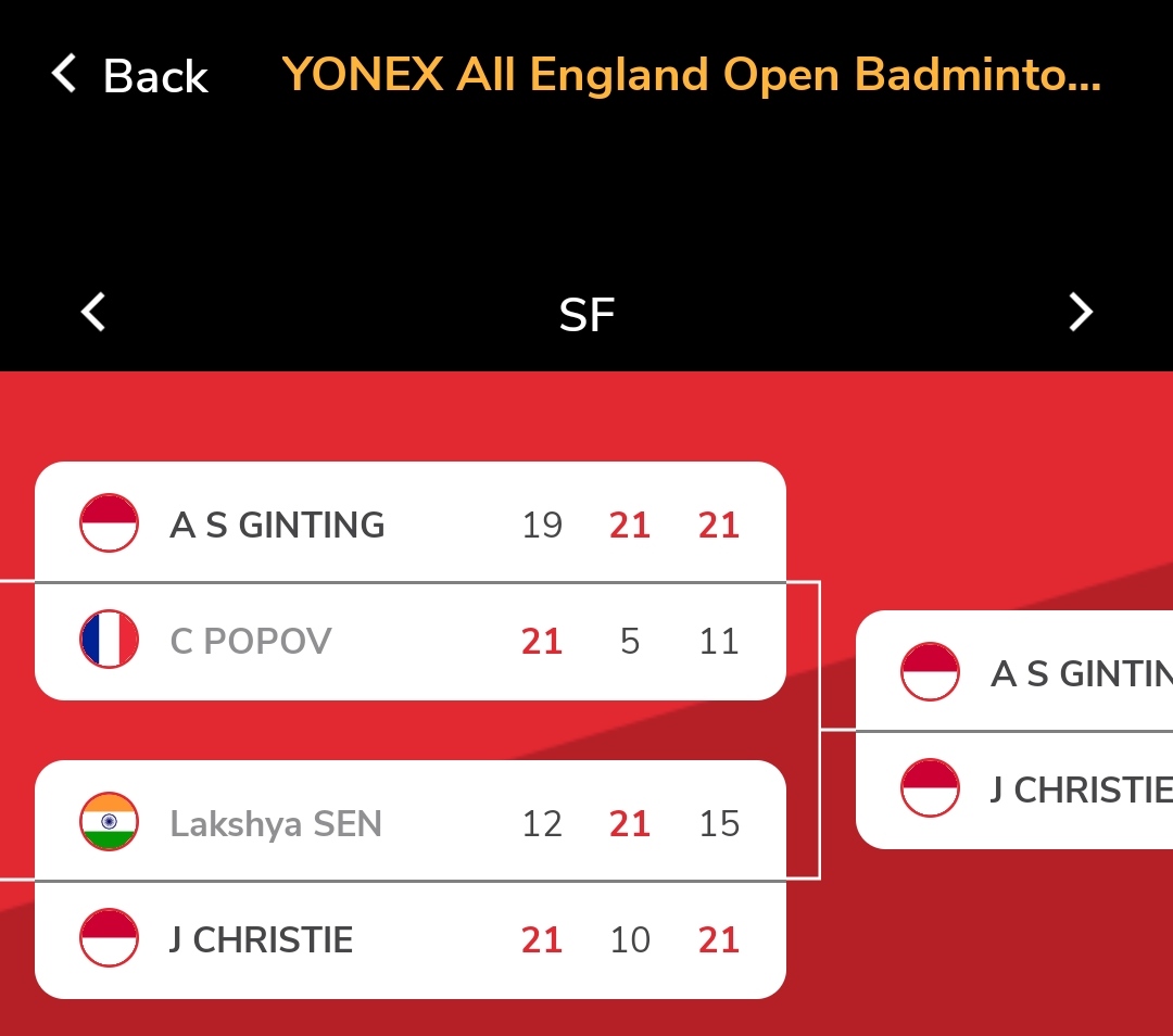 PRESTASI BESAR BAGI INDONESIA! 

Untuk kali pertama dalam 30 tahun, akhirnya tunggal putra Indonesia kembali menjadi juara di All England! 

Untuk kali pertama dalam 30 tahun, akhirnya lahir All-Indonesian Final di tunggal putra All England. 

Anthony Sinisuka Ginting vs Jonatan