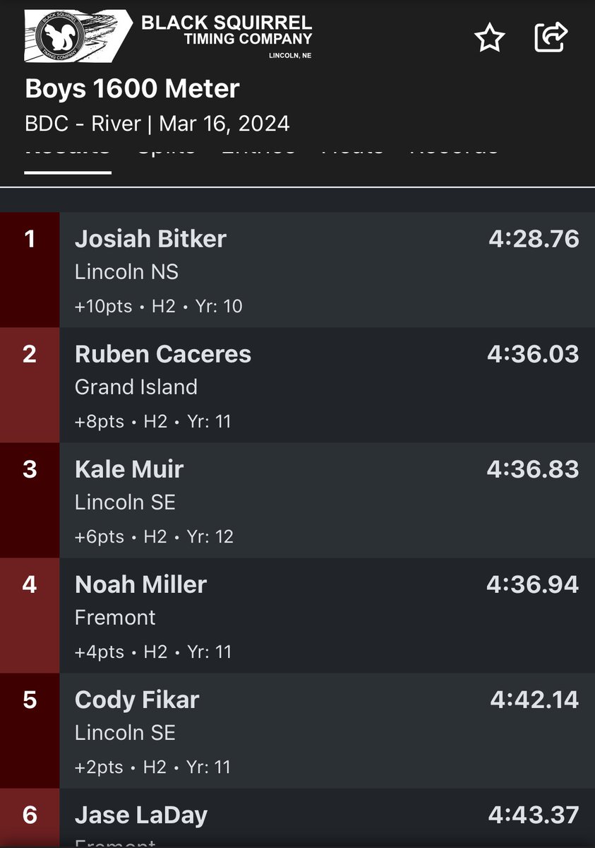 runningators's tweet image. Good Work to our 4 mile runners!! Congrats Hope Riedel and Josiah Bitker for winning!! 🥇