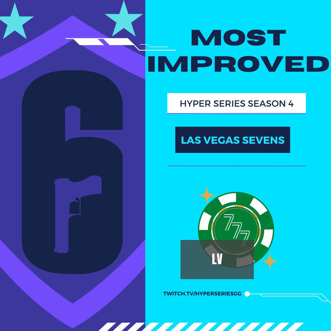 Hyper Series.GG (@hyperseriesgg) on Twitter photo 