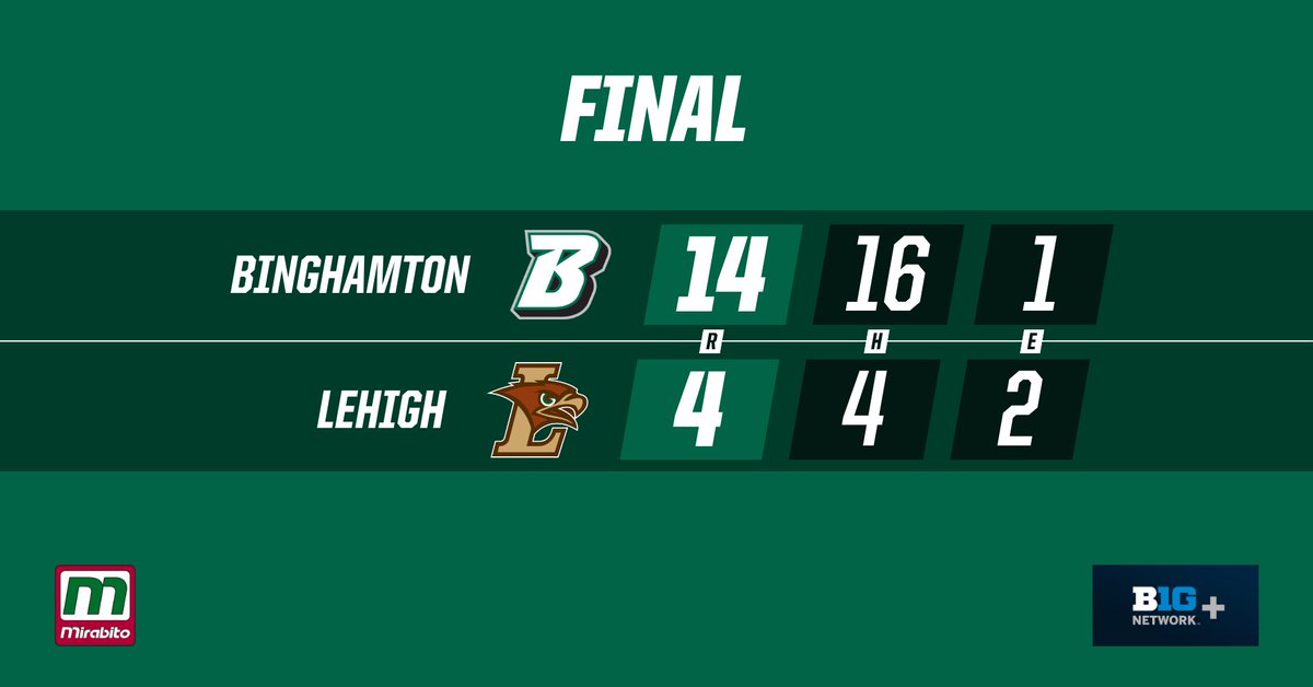 Binghamton Softball tweet media