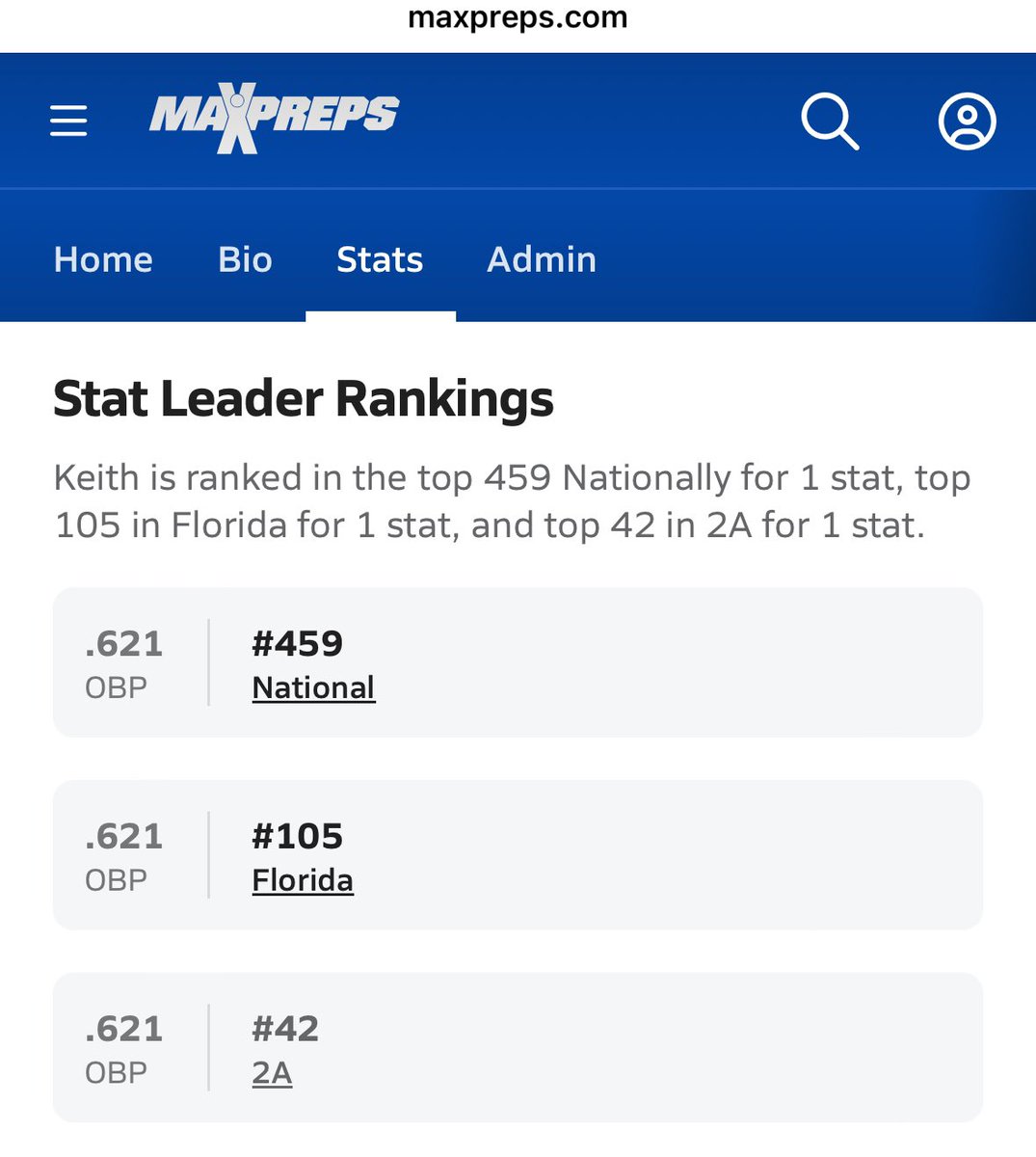 Keith (Deuce) Jacobs @DeuceJacobs2, 2025, halfway thru the season is ranked 459th Nationally, 105th in Florida and 42nd in class in OBP while also hitting .444 avg @BMCHS_ATHLETICS @813Preps @Biggamebobby @PrepBaseballFL @PBR_Uncommitted @TheClubhouseBa3 @brayers_ @paul27russo