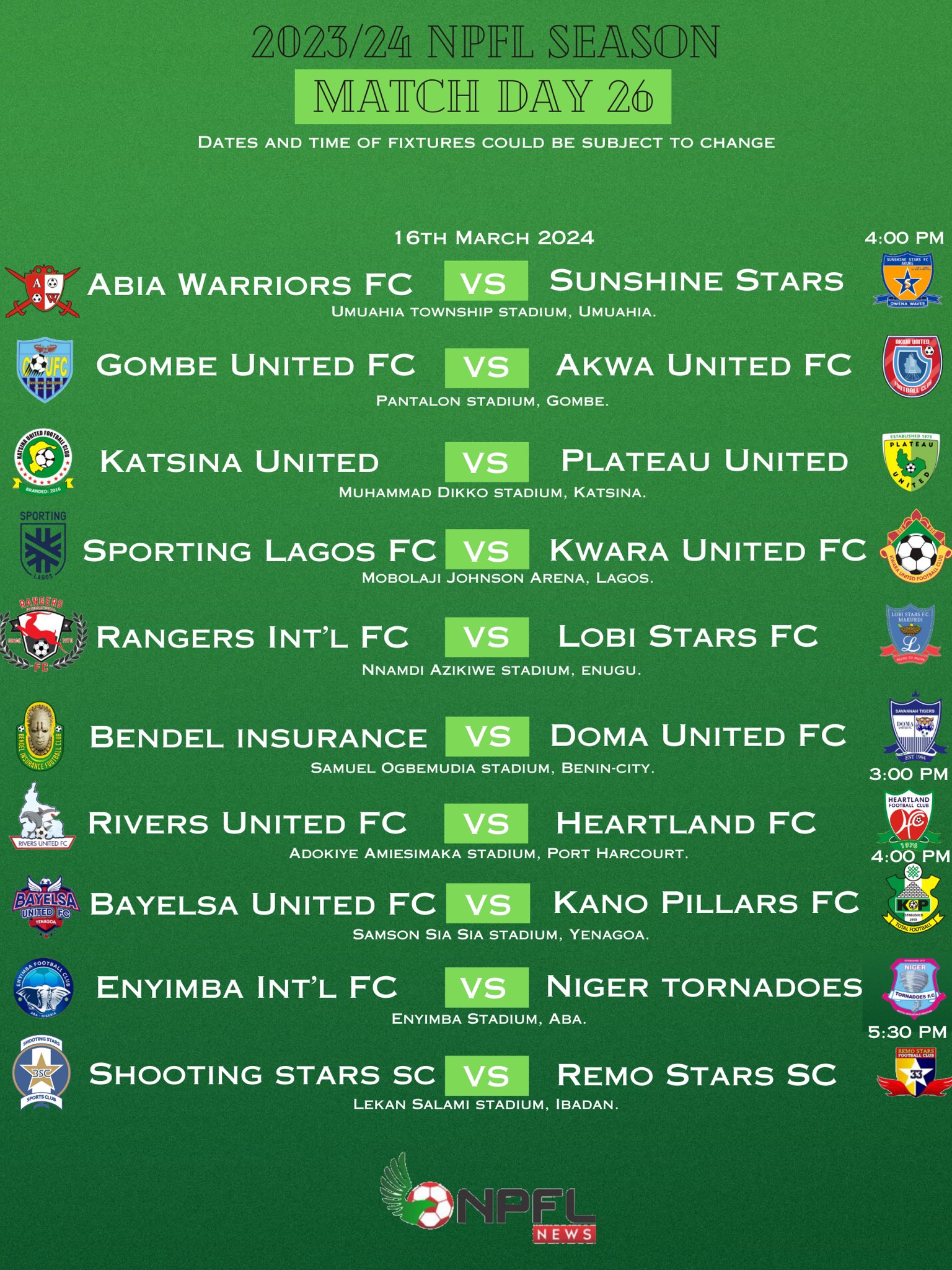 Npfl table 2024