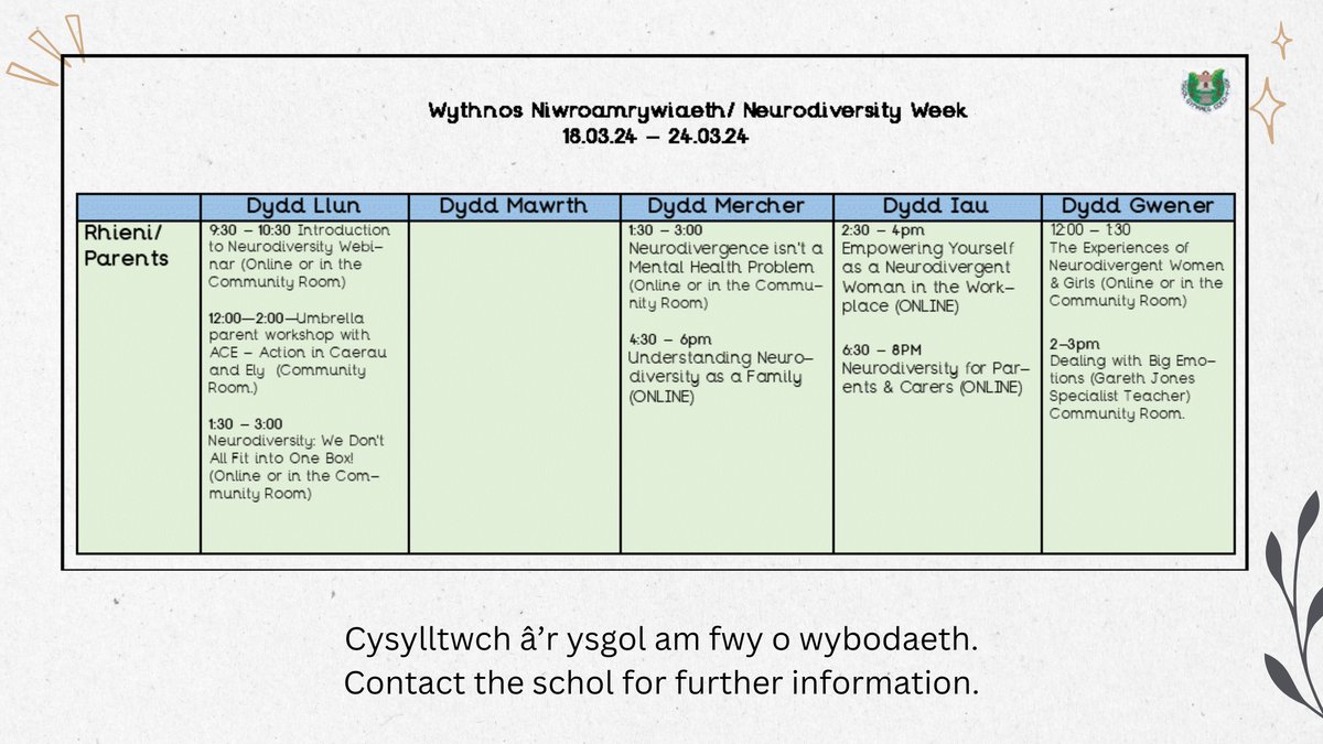 Byddwn yn darlledu'r sesiynau yma  yn y 'Stafell Gymunedol.
We will be streaming these webinars in our Community Room. Come and join us! 
#neurodiversityweek2024 #wythnosniwroamrywiaeth2024 #ADYCoedYGof @PentrebanePrm @cyngorcaerdydd @ADHDFoundation @NCWeek