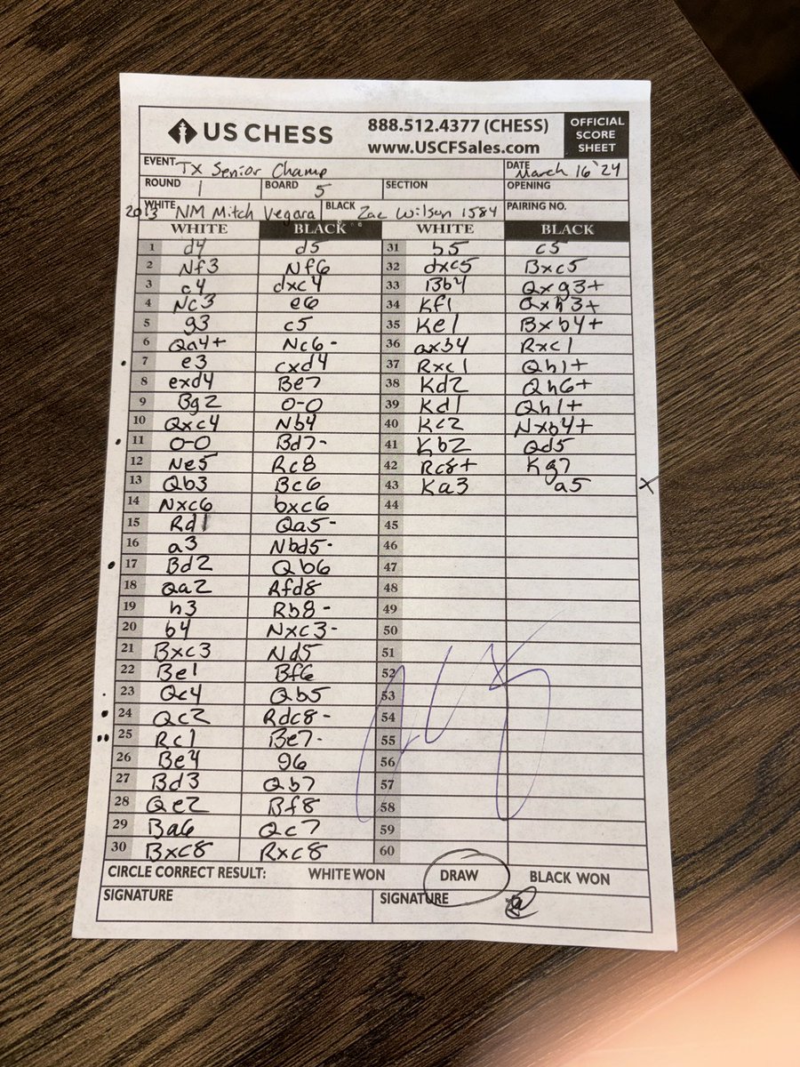 NerdyGeek's tweet image. Well….

We had a drawn position

We got low on time

He offered a Draw

I accepted

Everyone gasped

… he had flagged …

I won on time but didn’t notice. I accepted his Draw when I could have claimed a Win.

Oops

But a Draw as Black vs a NM
YAY!

#ChessDojo