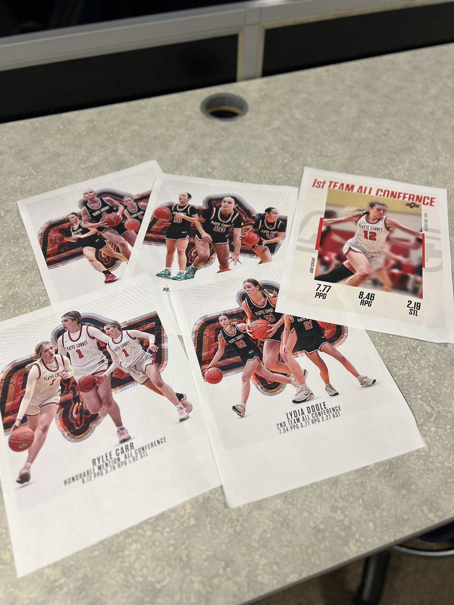 Shout out to Sports Marketing Graphic designer, Brett Mueller, for his awesome designs! Completing special requests for special sports graphics. Send any requests our way! #pcr3proud #rwl <a href="/PCHSAthletics1/">PIRATE ACTIVITIES</a> <a href="/PlatteCountyR3/">PlatteCountyPirates</a> <a href="/PCHSHalls/">PCHS Halls</a> <a href="/PCHSprincipals/">PCHS Administration</a>