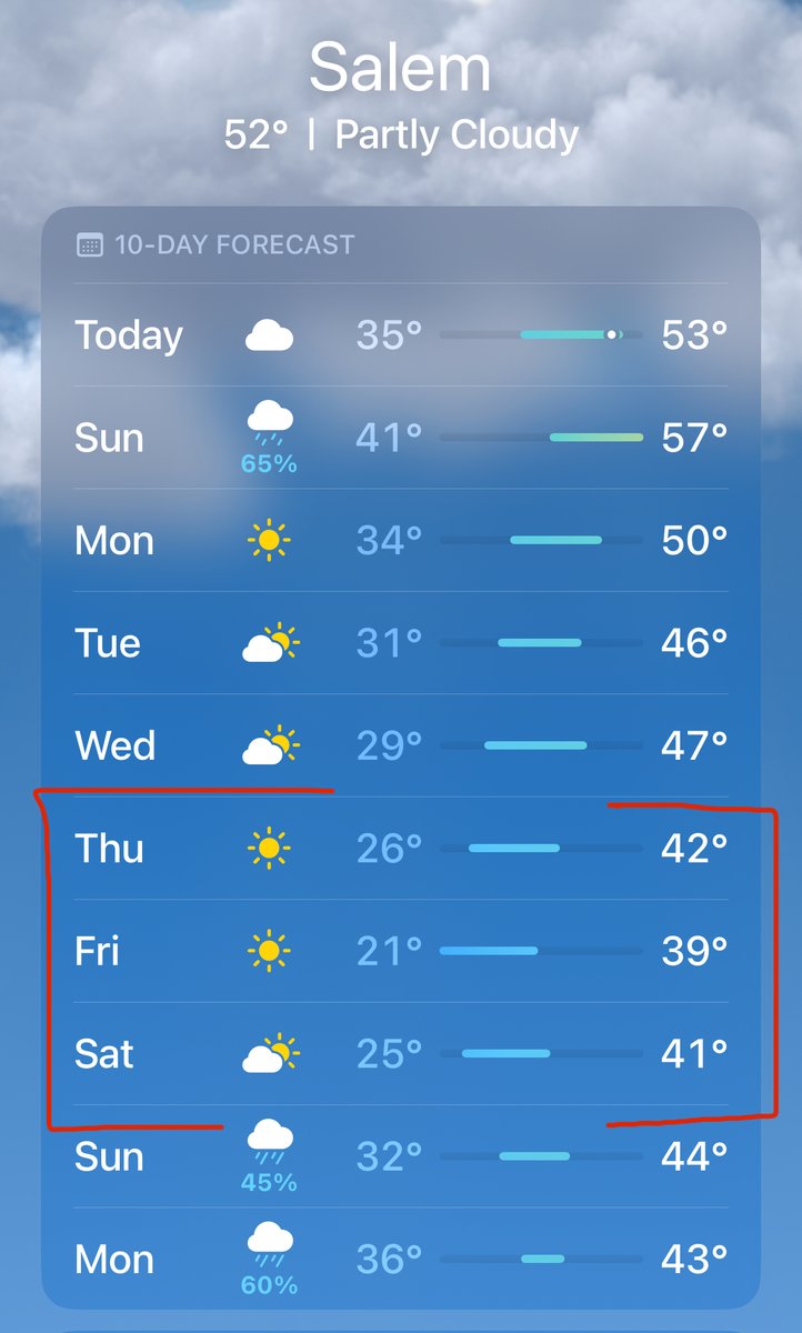 AmGothicSociety's tweet photo. Five days until the Symposium, and the weather looks to be mostly sunny during our stint in Salem -- for now. Our members from more sultry climes would be wise to prepare for a spring chill!
(Right: Forecast in Fahrenheit, Left: Forecast in Celsius) https://t.co/cviZISarwG