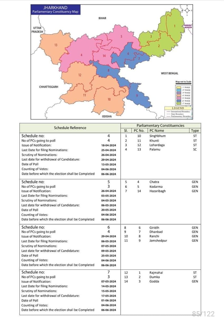 DC Ranchi (@dc_ranchi) on Twitter photo Schedule of Elections in Jharkhand..!
#ChunavKaParv #DeshKaGarv
#WeAreReadyToVote
<a href="/ECISVEEP/">Election Commission of India</a>
#ElectionCommissionOfIndia
#CHIFELECTORALOFFICERJHARKHAND Schedule of Elections in Jharkhand..!
#ChunavKaParv #DeshKaGarv
#WeAreReadyToVote
<a href="/ECISVEEP/">Election Commission of India</a>
#ElectionCommissionOfIndia
#CHIFELECTORALOFFICERJHARKHAND