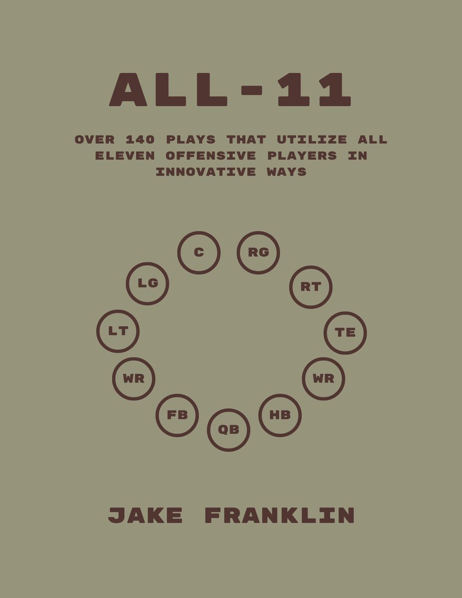 Releasing NEXT SATURDAY, All-11! 

This book is filled with some of the most creative offensive play calls from college football. Film will be included with each play!

If you retweet this, three random winners will receive this book for FREE when the book is released next