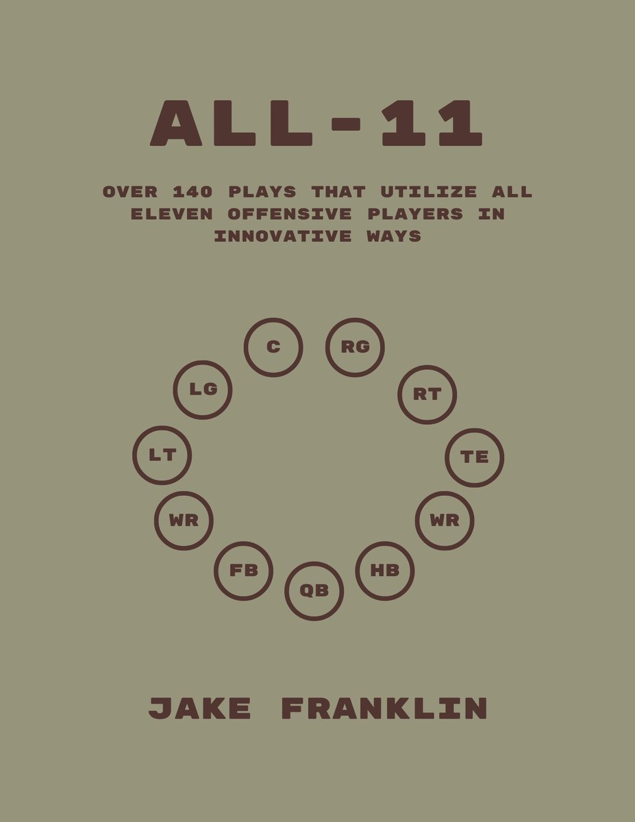 Releasing NEXT SATURDAY, All-11! This book is filled with some of the most creative offensive play calls from college football. Film will be included with each play! If you retweet this, three random winners will receive this book for FREE when the book is released next…