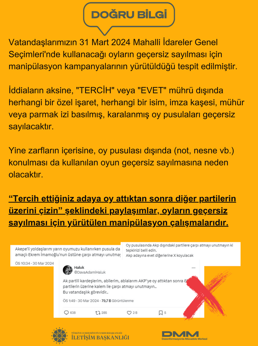 “Tercih ettiğiniz adaya oy attıktan sonra diğer partilerin üzerini çizin” şeklindeki paylaşımlar, oyların geçersiz sayılması için yürütülen manipülasyon çalışmalarıdır. Vatandaşlarımızın 31 Mart 2024 Mahalli İdareler Genel Seçimleri'nde kullanacağı oyların geçersiz sayılması…