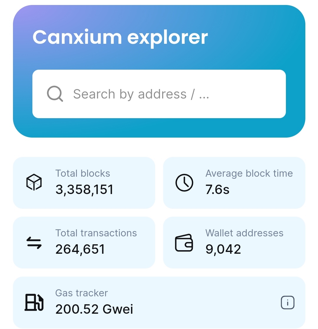 Mathieu_Twit05's tweet photo. Last month $CAU had 7k holders. 
Now there are more than 9k holders 🔥🔥🔥

Twitter has also grew by more than 25% reaching almost 5k followers @canxiumchain 

Big news are coming : 
New listing very close
Native wallet in test (final version in 10/15 days)
Hydrofork may/june https://t.co/MnC757veWf