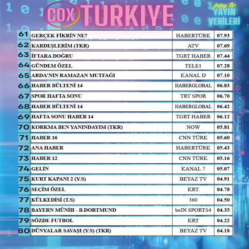 İzleyici GÖNÜL'DEN SEVMİŞ... GÖNÜL DAĞI